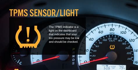 How Do I Reset My Tire Pressure Light: A Journey Through the Maze of Modern Automotive Alerts