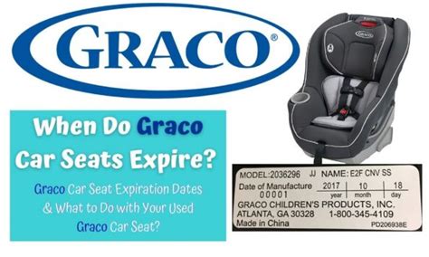 Where to Find Expiration Date on Graco Car Seat: A Journey Through Safety and Time