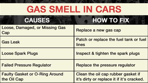 Why Does My Heat Smell Like Burning in My Car? And Why Does It Feel Like My Dashboard Is Plotting Against Me?